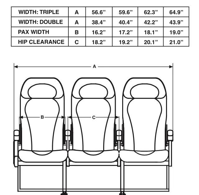 Those confusing aircraft seat measurements, explained Runway